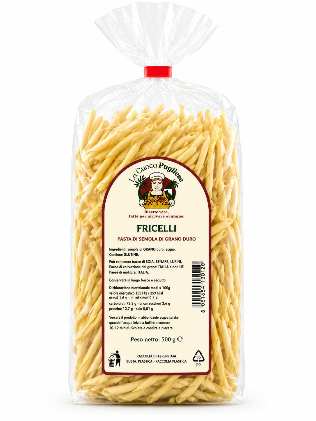 Fricelli